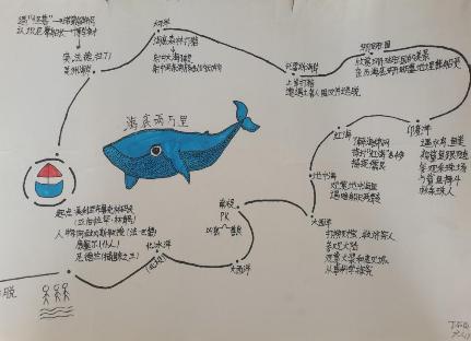 3a4f929b3f33562d39fad7f18815983