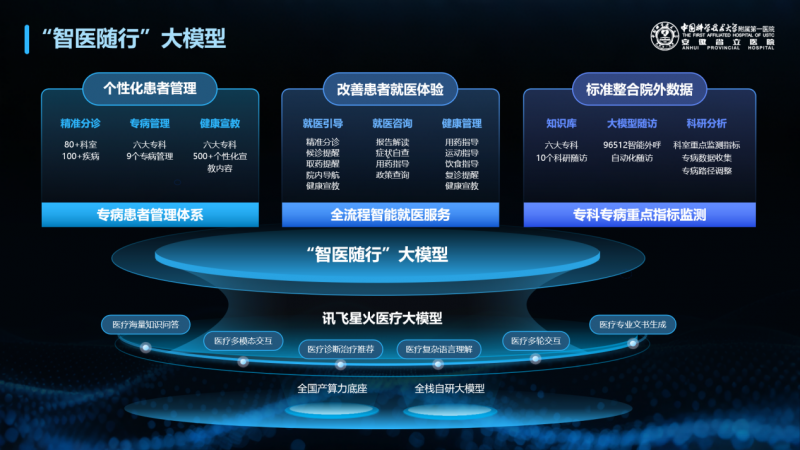 http://objectnsg.oss-cn-beijing.aliyuncs.com/yhdoc/202507/11/2025071117165773120138.png