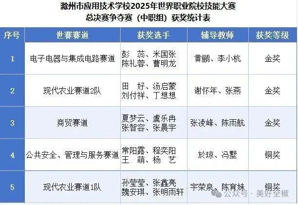 20ec6017564c41adc330da28800204b4.jpg