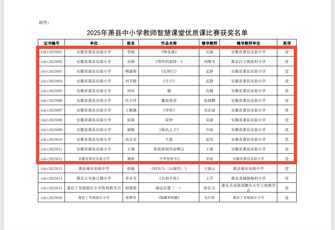 D:/HuaweiMoveData/Users/董尘/Desktop/微信图片_20251004202400_45_337.jpg微信图片_20251004202400_45_337