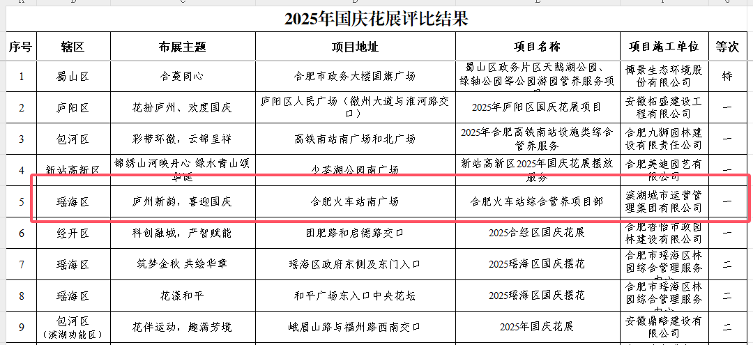 218661a68cc23c8ca7c8c09ea171966f