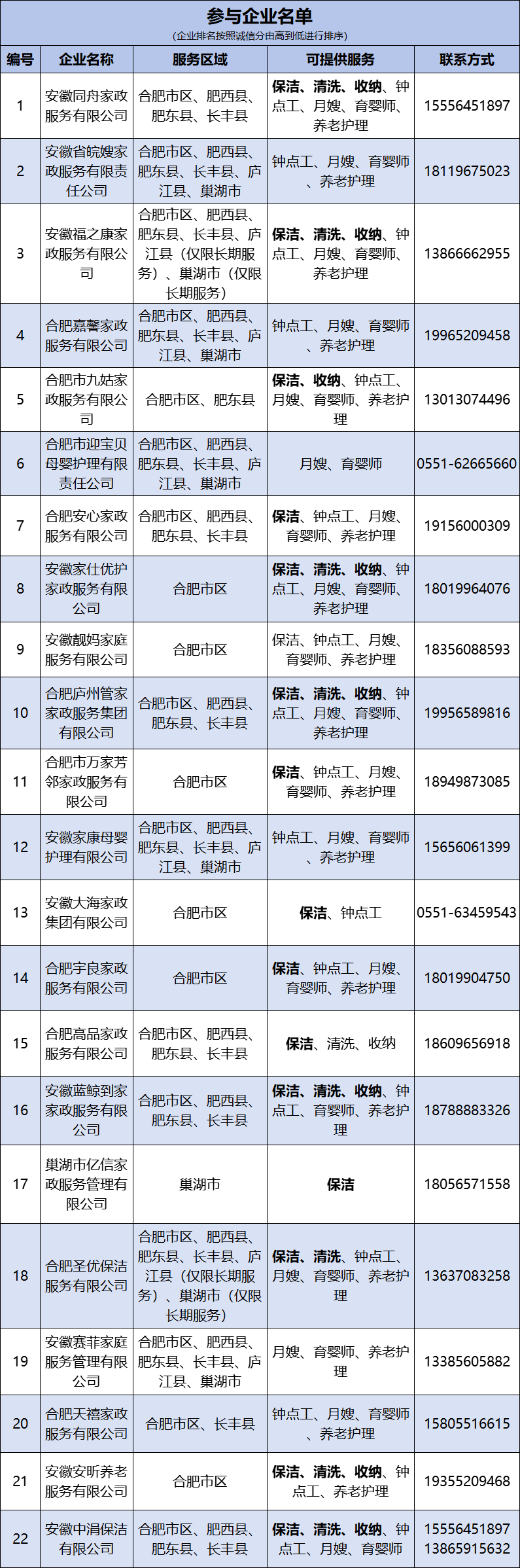 9fb48d0c2d8bd2d5c0adb0024c1b1847