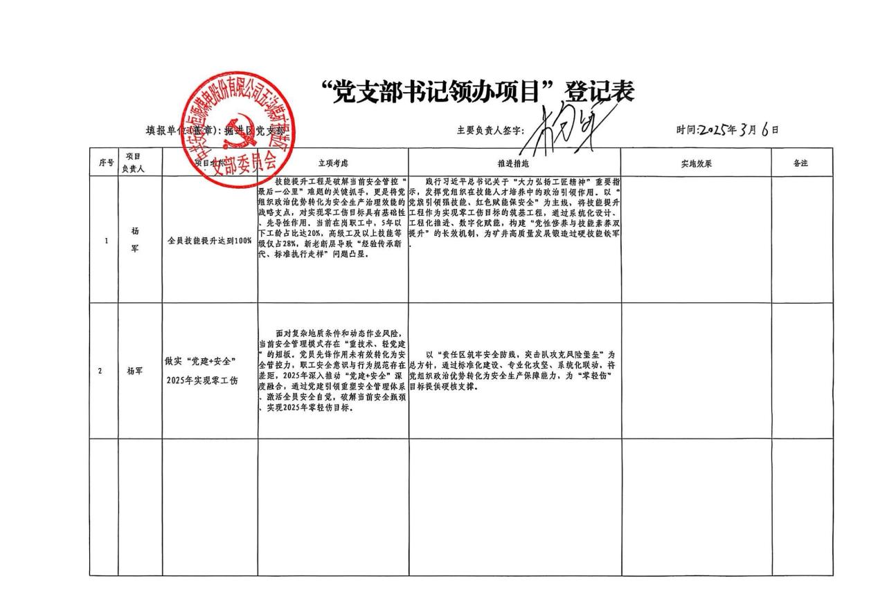 项目认领清单