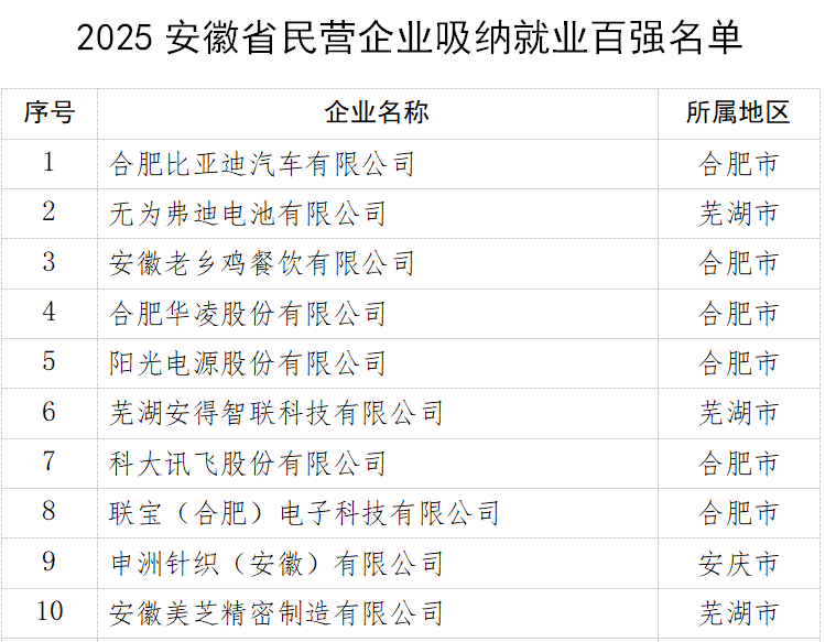 5306c6b65b5ff34dc90284ec8a12fee