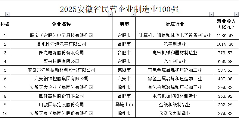 ab844b513fbe9585d391805620ed413