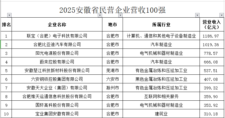 7ca307958ccaa29c19dfebdc7c44ecd