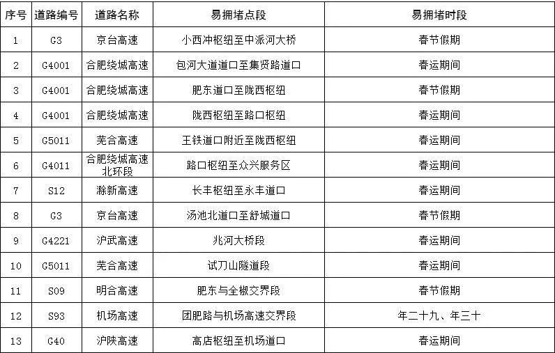 https://oss.ahnews.com.cn/dmy/1006/image/2024/01/26/926219ae7ff84f41b61fc5342f97683f.jpeg