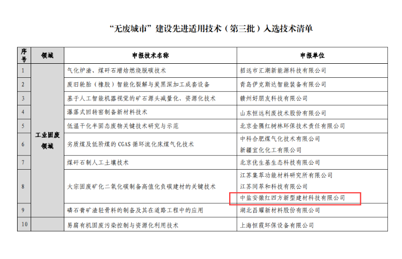 C:\Users\ahfzrb\Documents\WeChat Files\wxid_a0l0pblnupnr21\FileStorage\Temp\c6f985ee93948612dfccec978ab5c7ff.png