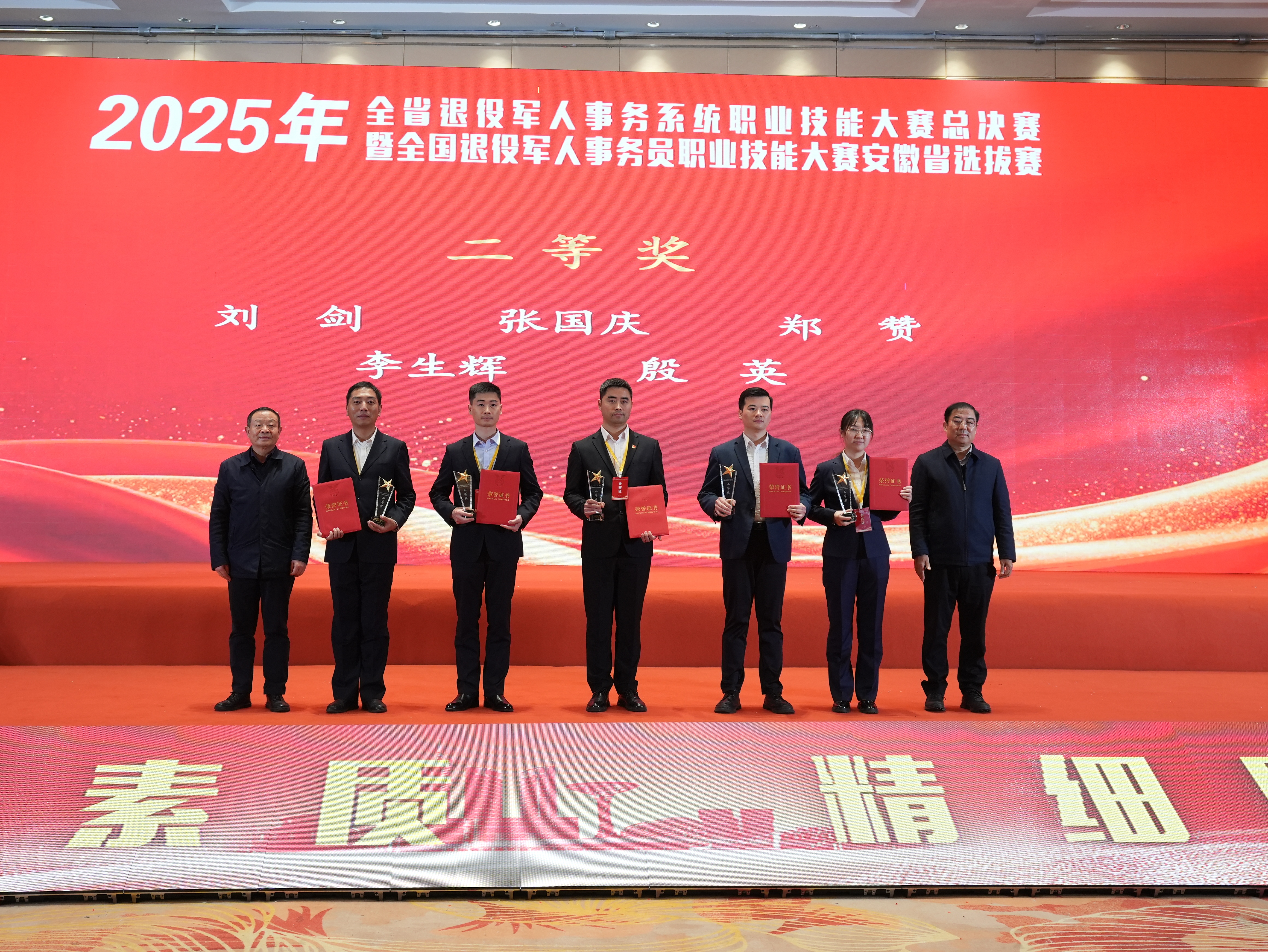 2025年刘剑、殷英获得个人二等奖