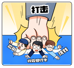 支付2