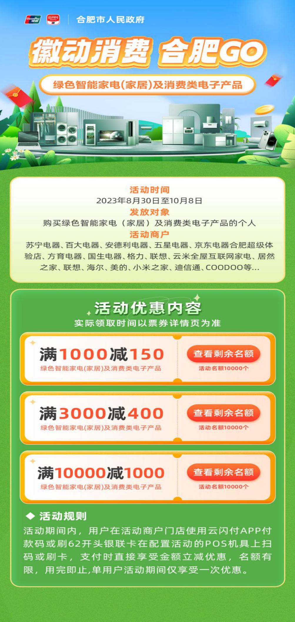 消费券图