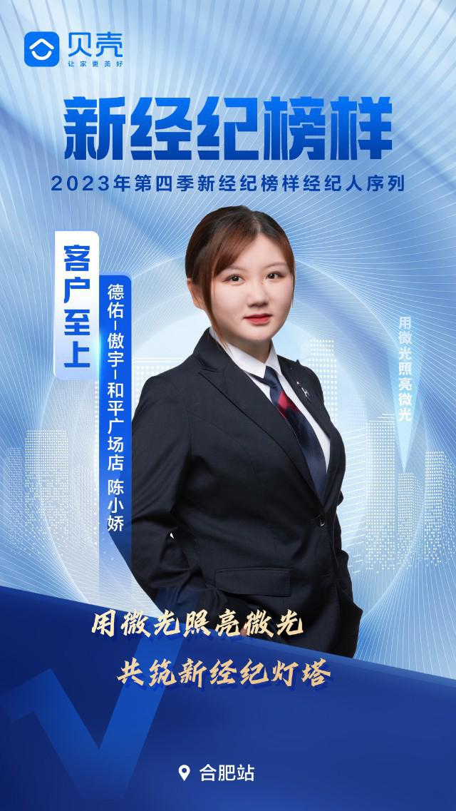 2023年第四季新經紀榜樣-客戶至上陳小嬌(8)