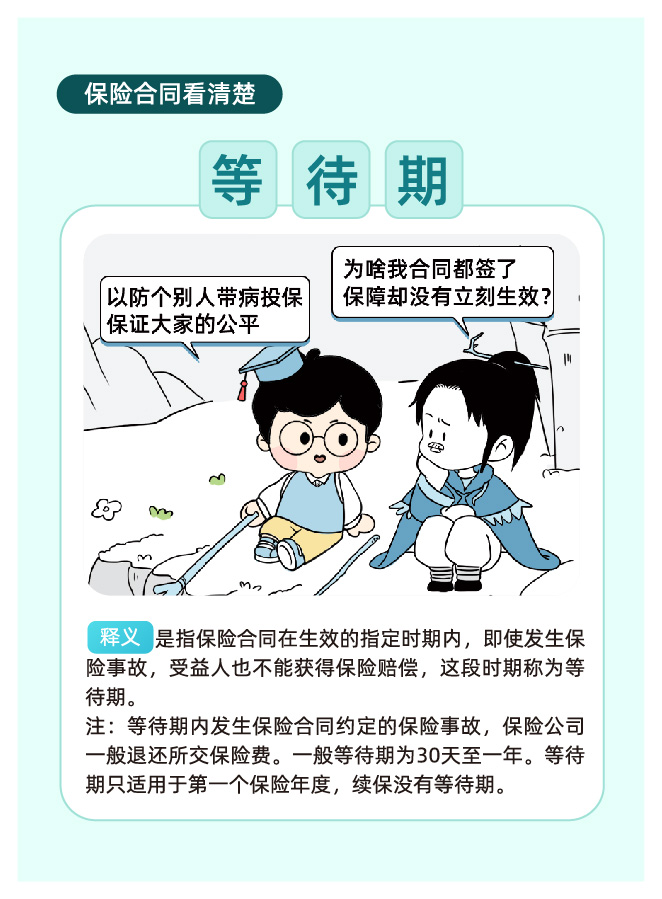 28、等待期