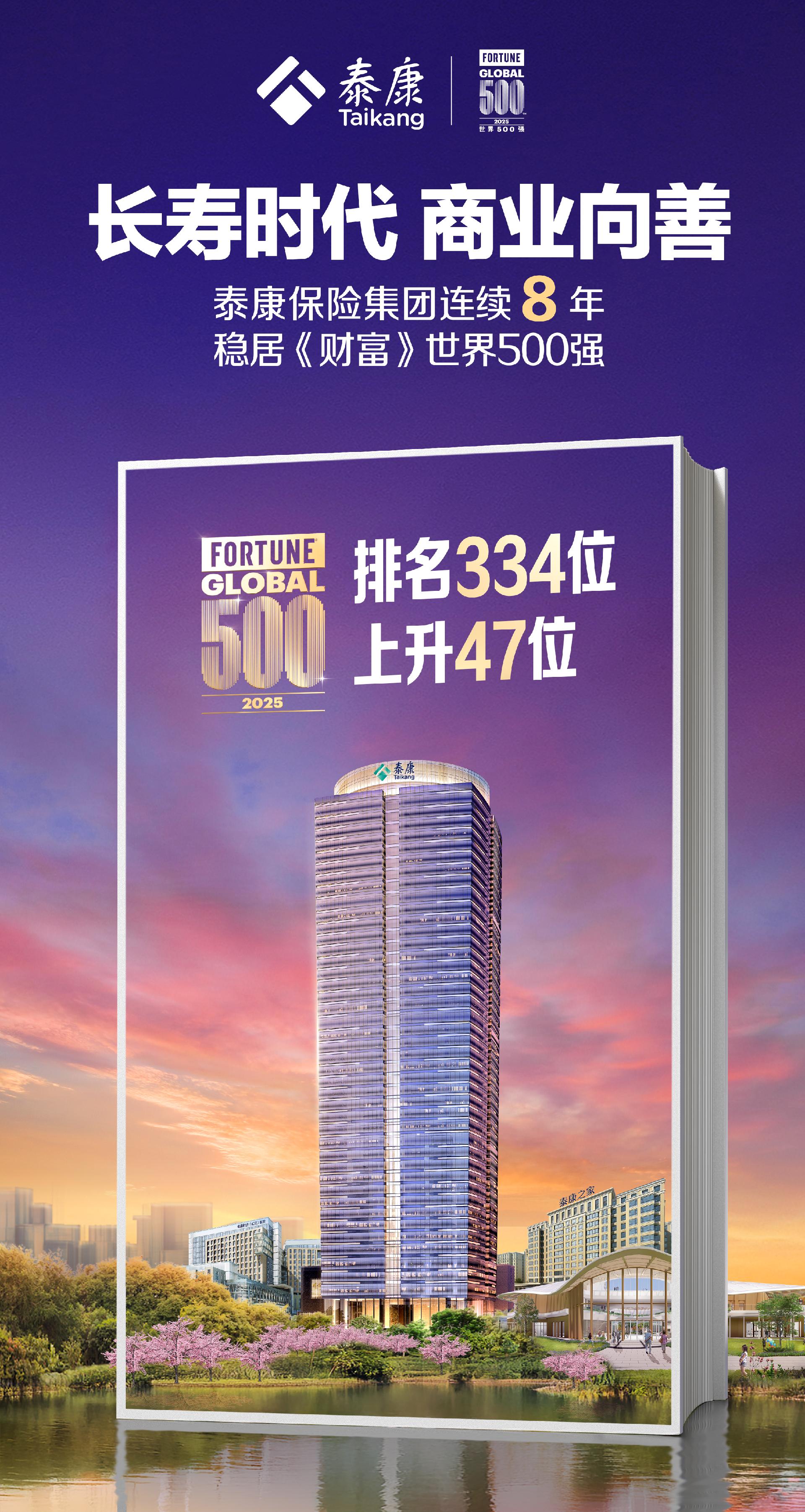 2025泰康500强海报