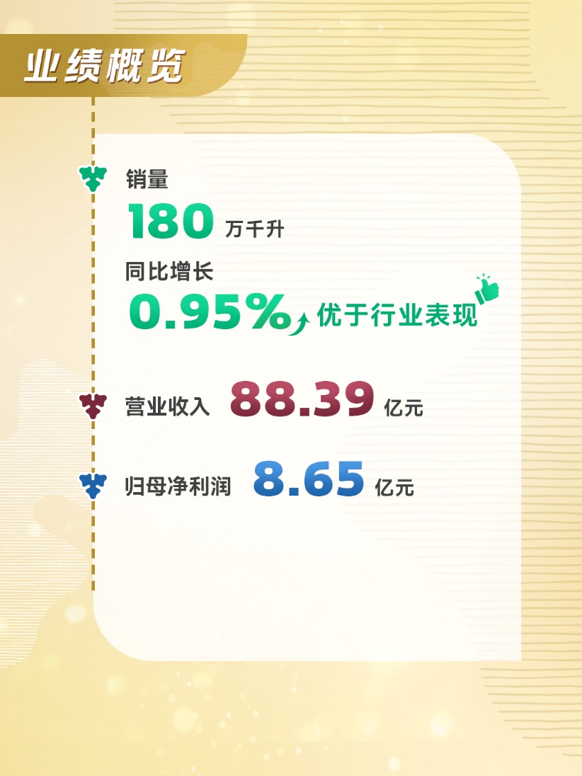 文本&#xA;&#xA;AI 生成的内容可能不正确。