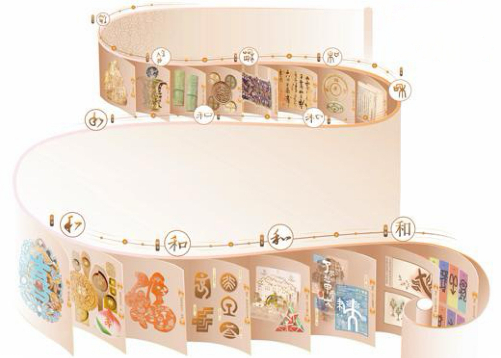 东方智慧！打开汉字的N种方式(图1)