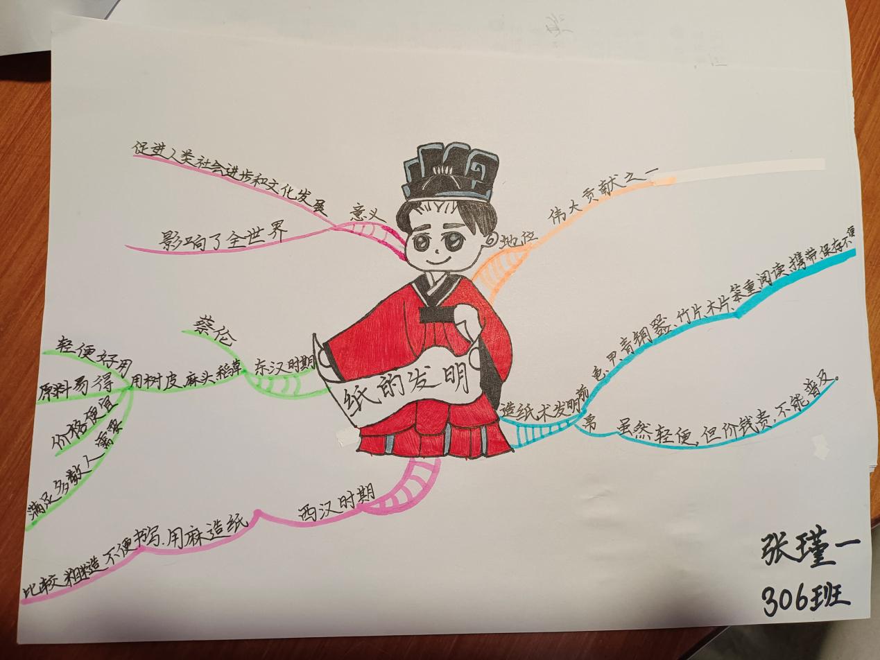 C:\Users\llp\Desktop\合师院附小：三年级“中华纸艺传承人”寒假跨学科项目式学习全纪录\新闻配图\1-3.jpg