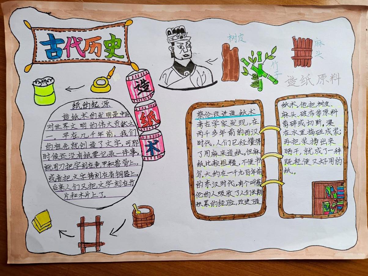 C:\Users\llp\Desktop\合师院附小：三年级“中华纸艺传承人”寒假跨学科项目式学习全纪录\新闻配图\1-5.jpg