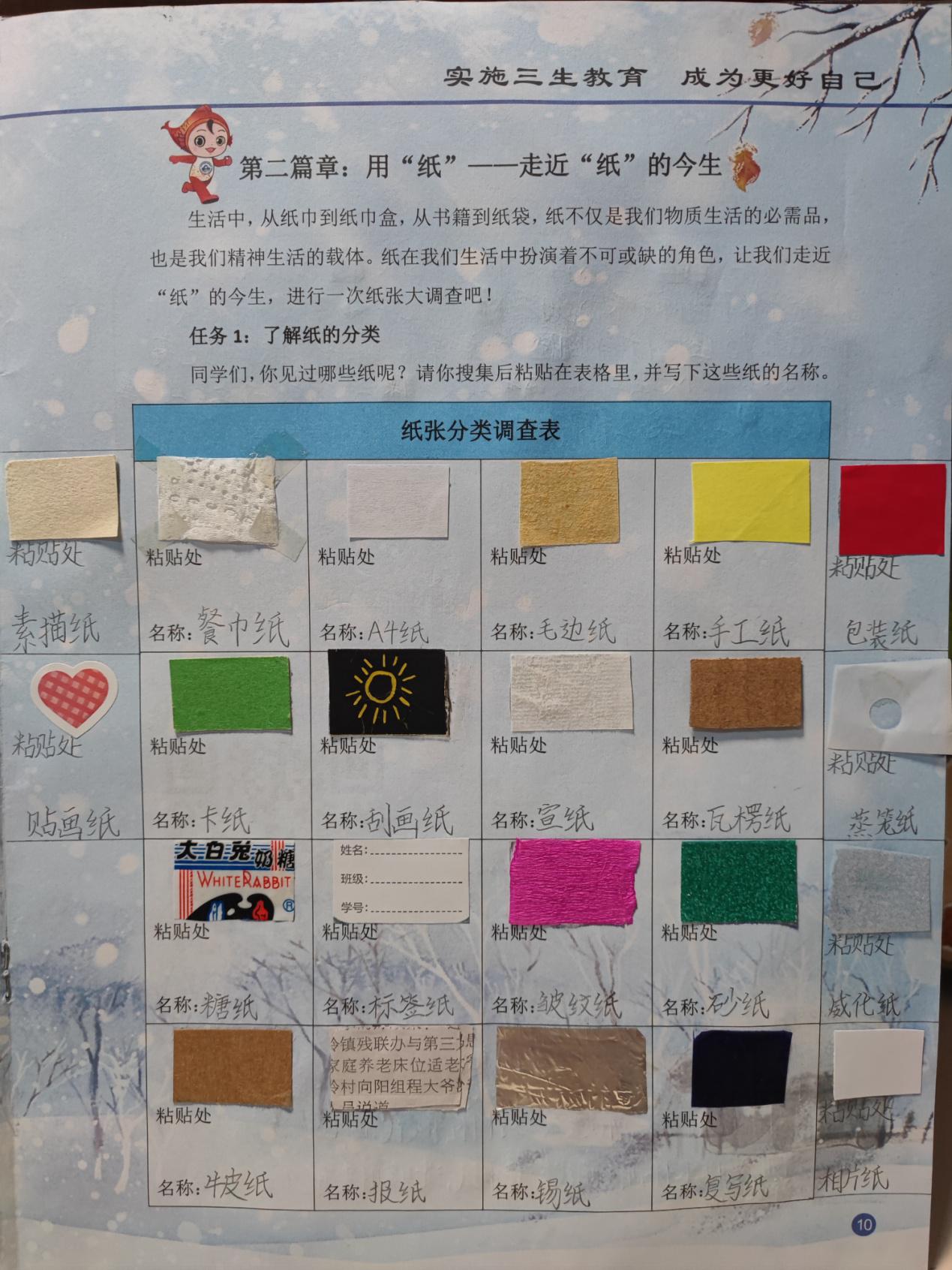 C:\Users\llp\Desktop\合师院附小：三年级“中华纸艺传承人”寒假跨学科项目式学习全纪录\新闻配图\2-2.jpg