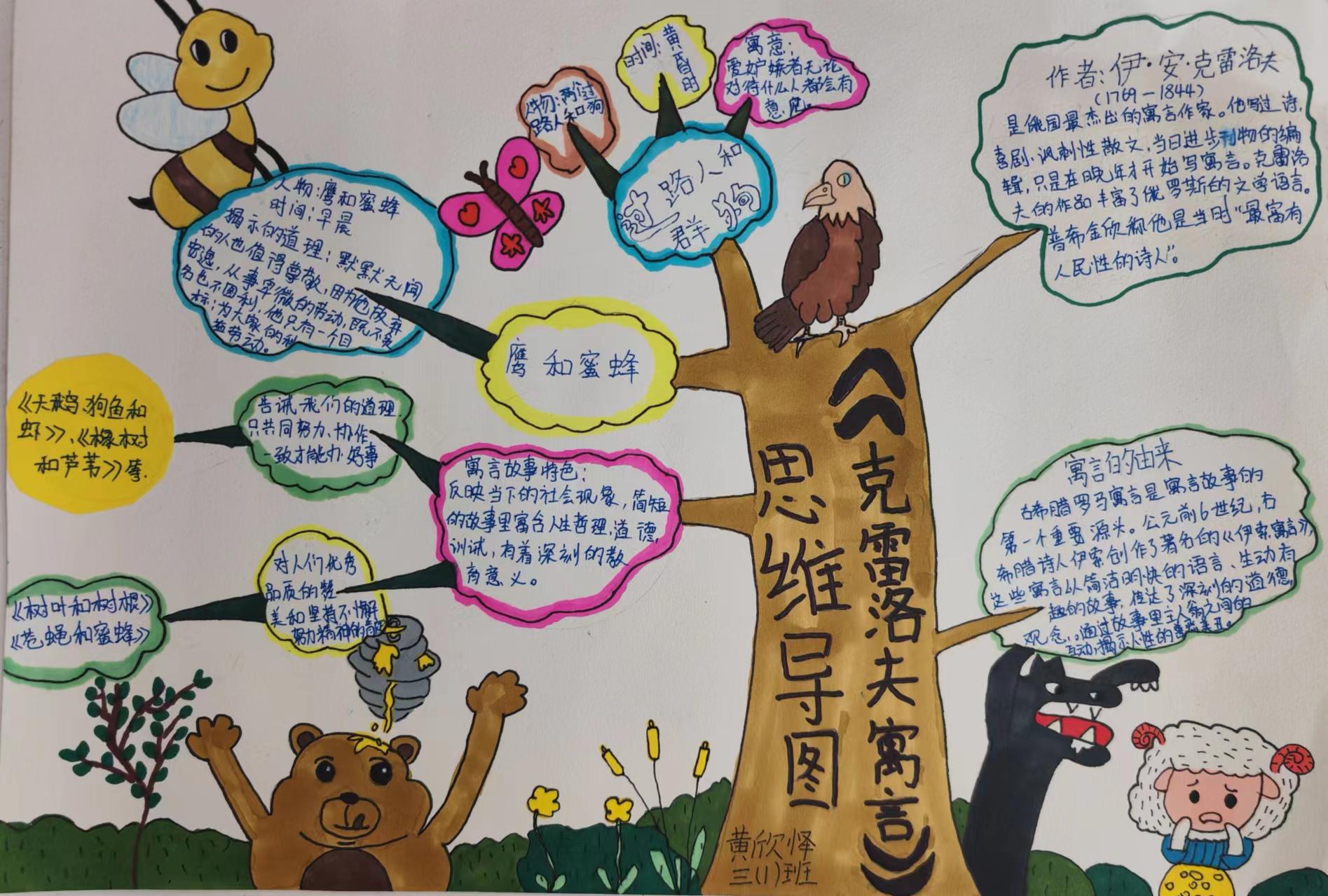 7.三1黄欣怿