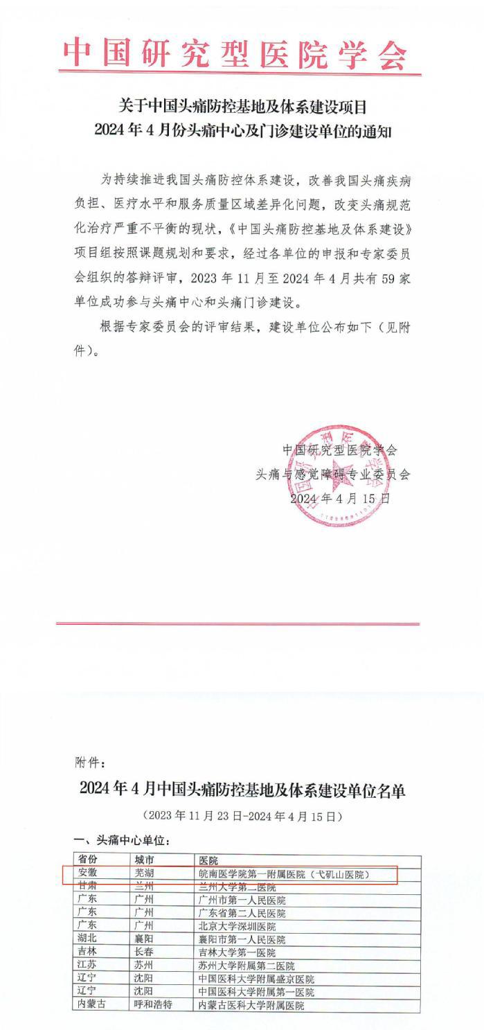 https://www.wnmc.edu.cn/_upload/article/images/e4/62/23af968849818959e0a665cb5e62/fe32499e-2573-4e35-8d4b-c12194bc2cc2.jpg