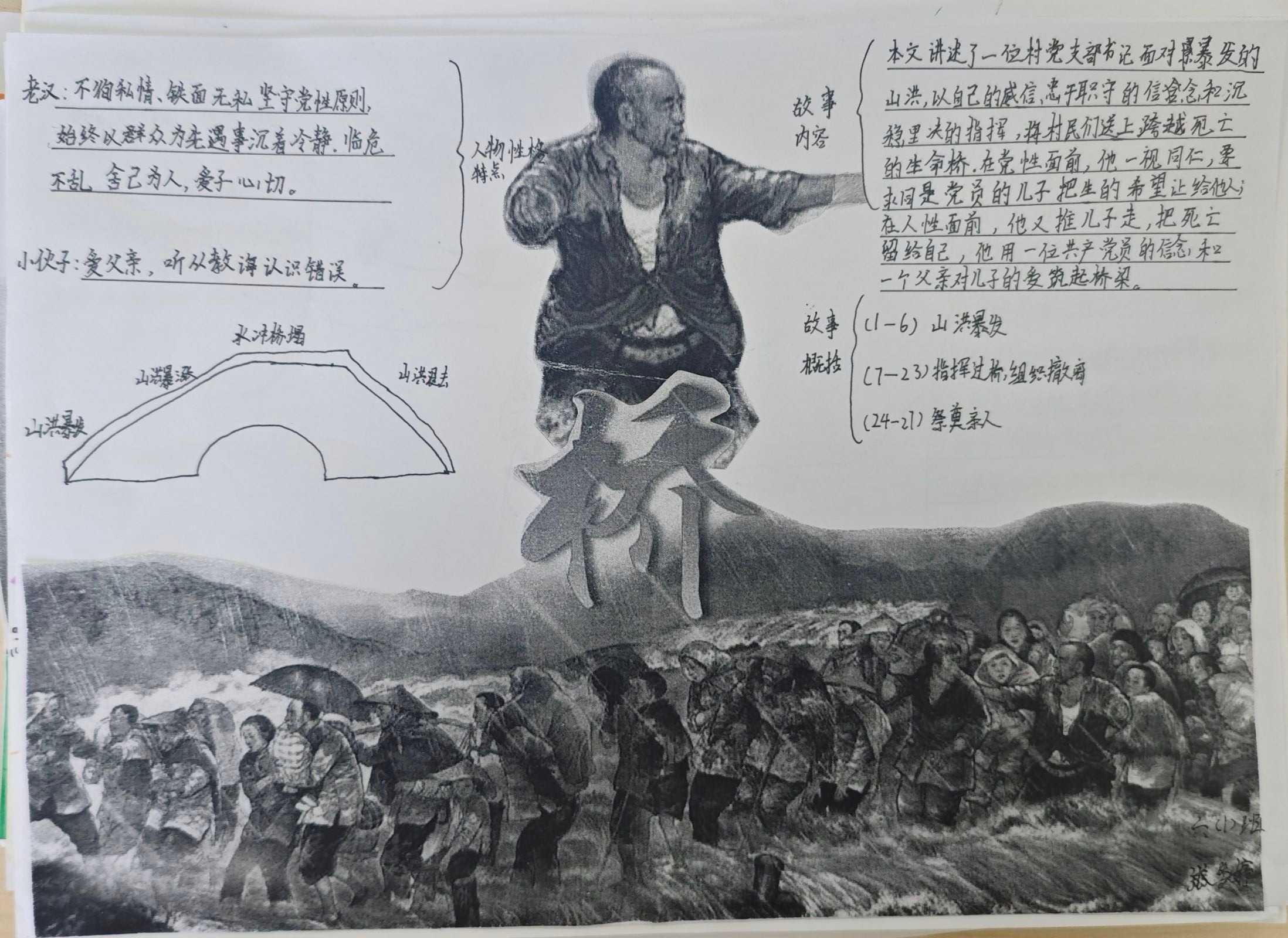 QQ22