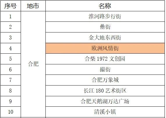 C:\Users\llp\Documents\WeChat Files\lenmony_349414797\FileStorage\Temp\22de8a0af93b10dd081e0103dc44dc1.jpg