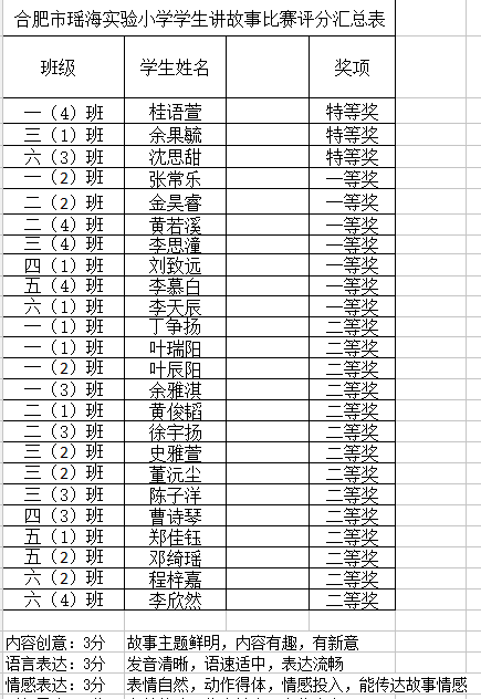 cad2f0d4-7883-4ace-9eb6-be35211f1e30
