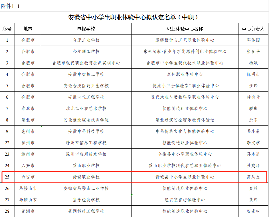 0ce6f9b6fcdcc16afbb444c69702b05