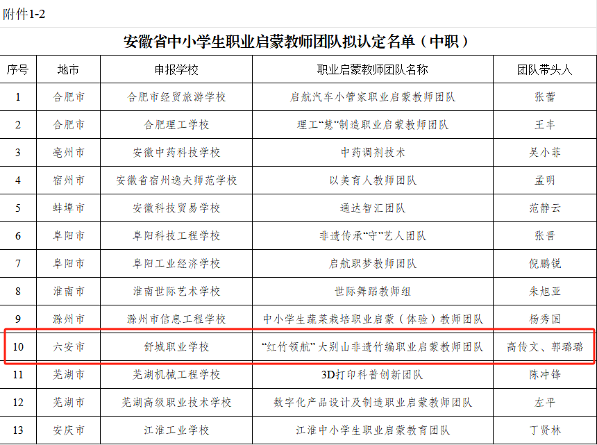 a74c10a013a440363bd0642f2c3482c