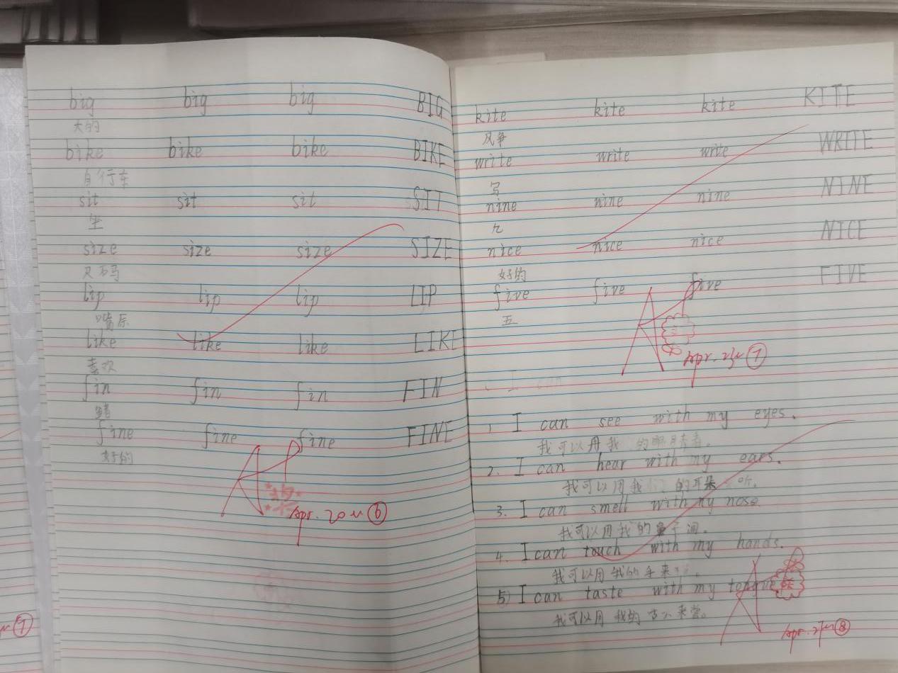 77