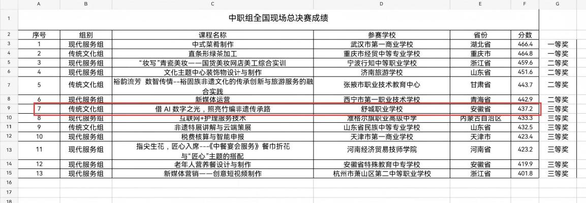 微信图片_20260618082326_2_3