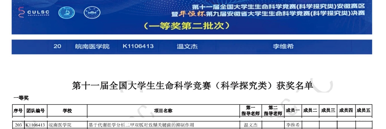 https://www.wnmc.edu.cn/__local/B/83/08/1FAEC75A7C87C79617F8C97E034_B9E30992_25DFC.jpg